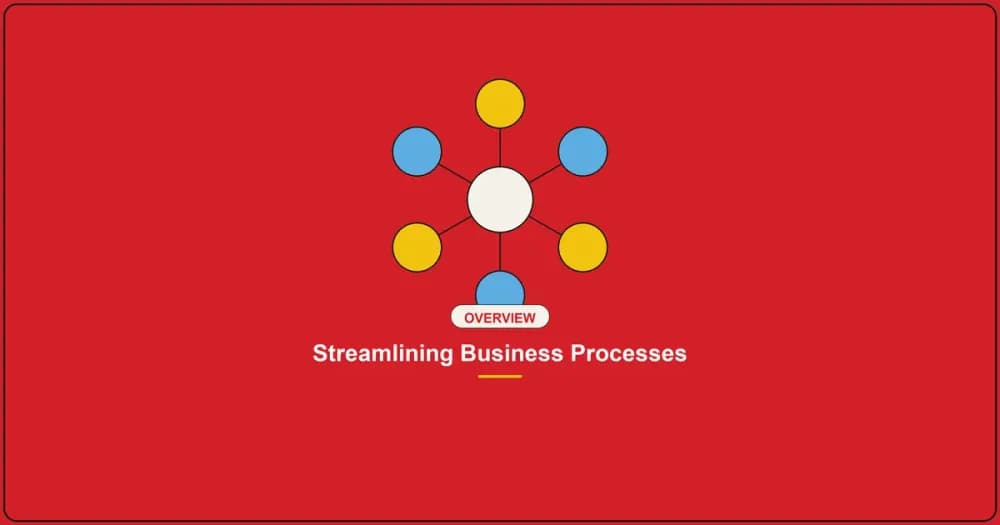Streamlining Business Processes for Maximum Output