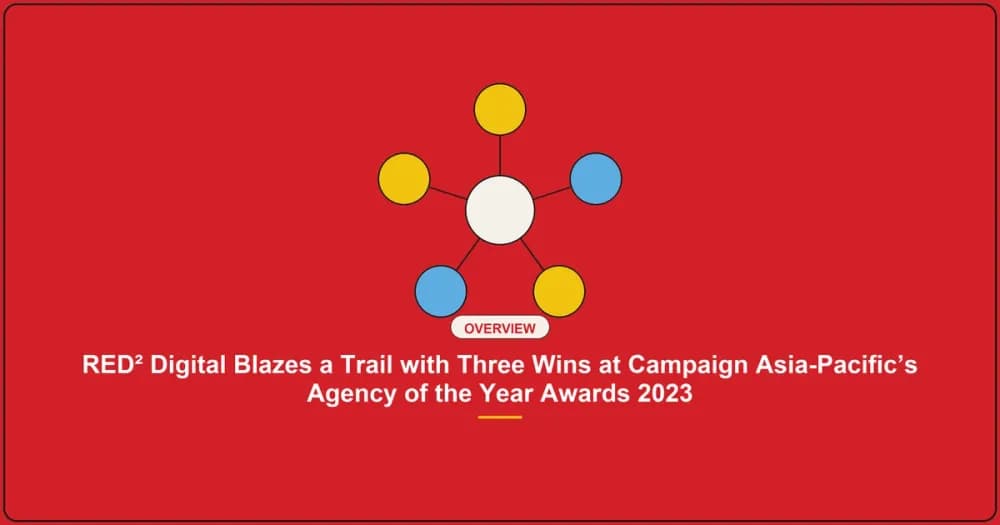 Behind the Hat-Trick: How RED² Digital Turned a Challenging 2023 into an Award-Winning Year