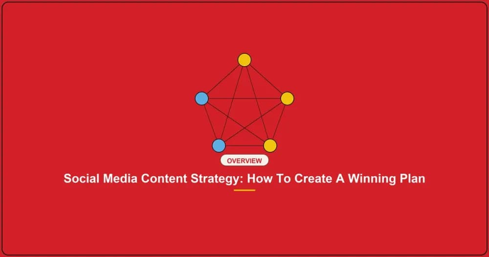 Social Media Content Strategy: A Step-by-Step Blueprint to Grow Your Brand