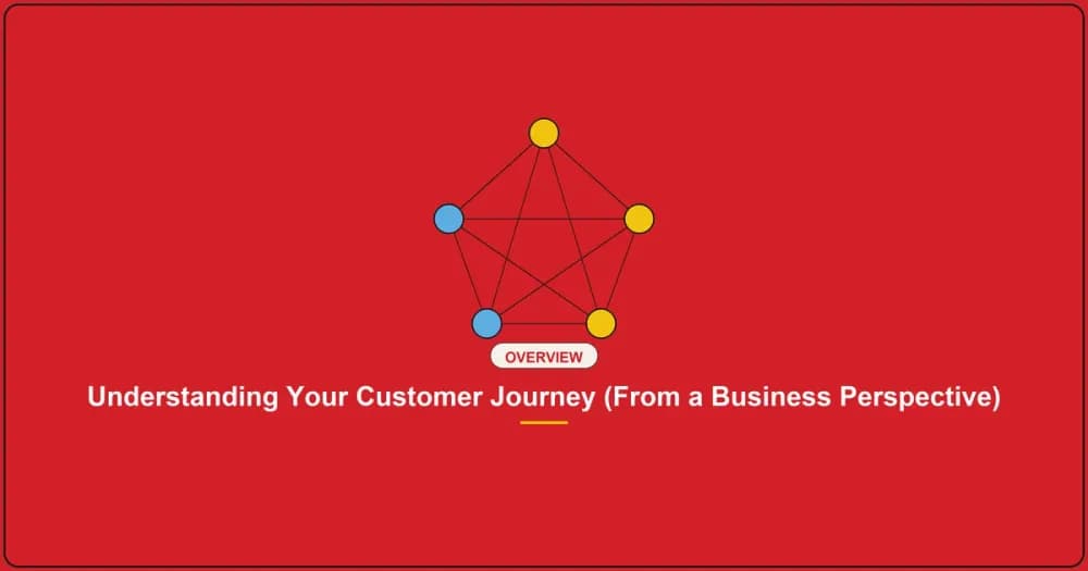 Understanding Your Customer Journey (From a Business Perspective)