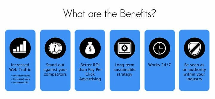 Benefits of SEO