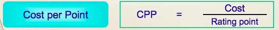 Cost per point (CPP)